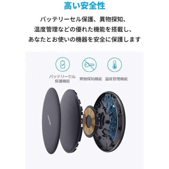 Anker PowerWave 10 Pad 2個セット
