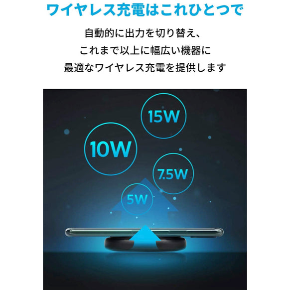 Anker PowerWave II Pad