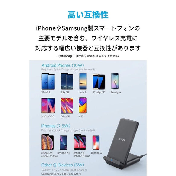 Anker PowerWave 7.5 Stand (USB充電器セット)