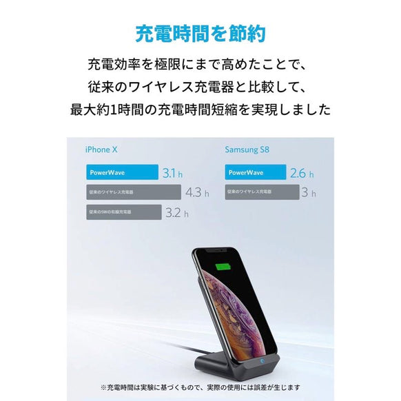 Anker PowerWave 7.5 Stand (USB充電器セット)