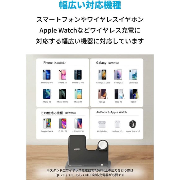 Anker 544 Wireless Charger (4-in-1 Station)