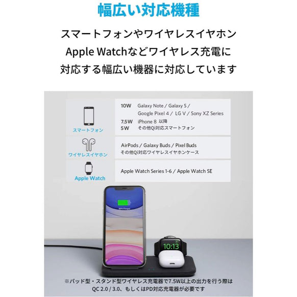 Anker PowerWave+ 3-in-1 Stand with Watch Holder