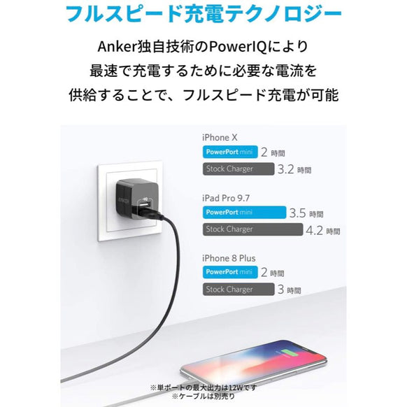 Anker PowerPort mini 2個セット