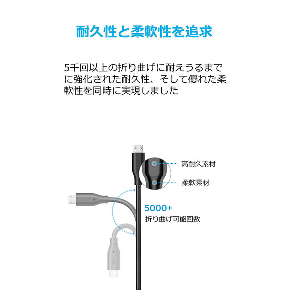Anker PowerLine Micro USB ケーブル 0.9m 3本セット