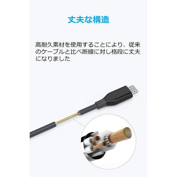 Anker PowerLine Micro USB ケーブル 0.1m 2本セット