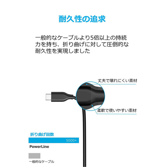 Anker PowerLine USB-C & USB-A ケーブル (USB3.0対応) 0.9m 3本セット