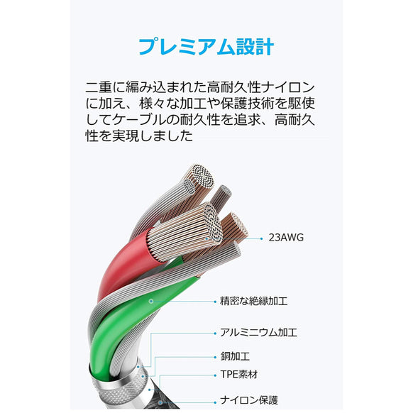 Anker 高耐久ナイロン USB-C & USB-A ケーブル (USB2.0対応) 0.9m 2本セット