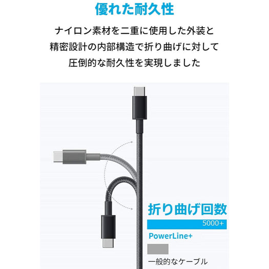 【3本セット】Anker 高耐久ナイロン USB-C & USB-A 2.0 ケーブル (1.8m)