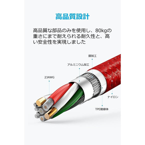 Anker PowerLine+ USB-C & USB-A ケーブル (USB2.0対応) 1.8m 2本セット