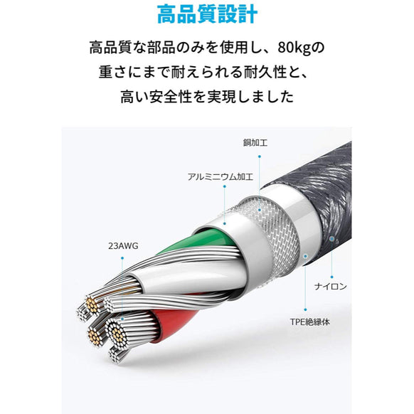 Anker PowerLine+ USB-C & USB-A ケーブル (USB2.0対応) 1.8m 3本セット