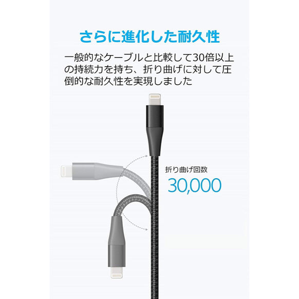 Anker PowerLine+ II ライトニングケーブル 3本セット
