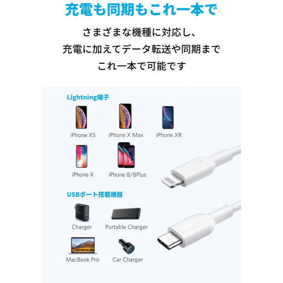 Anker PowerLine II USB-C & ライトニング ケーブル (2本セット) 0.9m