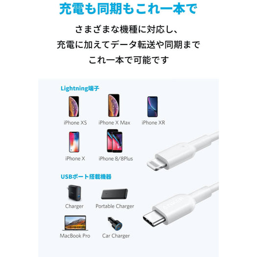 Anker PowerLine II USB-C & ライトニング ケーブル (2本セット) 1.8m