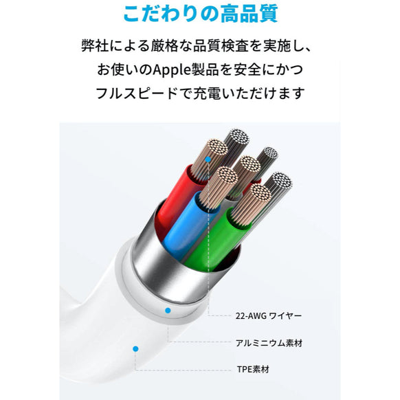 Anker PowerLine II USB-C & ライトニング ケーブル (2本セット) 1.8m