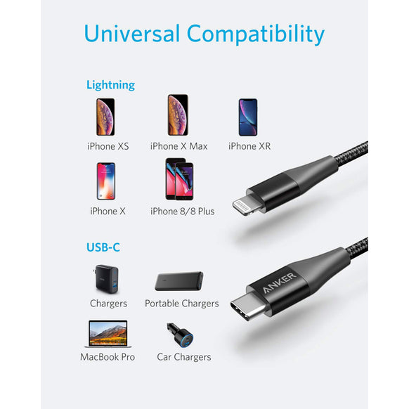 Anker PowerLine+ II USB-C & ライトニング ケーブル 1.8m 2本セット