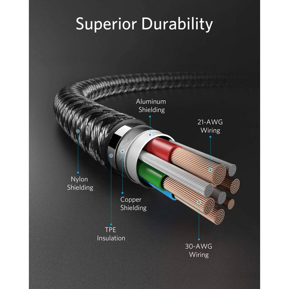 Anker PowerLine+ II USB-C & ライトニング ケーブル 0.9m 2本セット