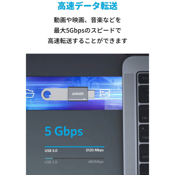 Anker USB-C & USB-A 変換アダプタ (USB3.0対応) 2個セット