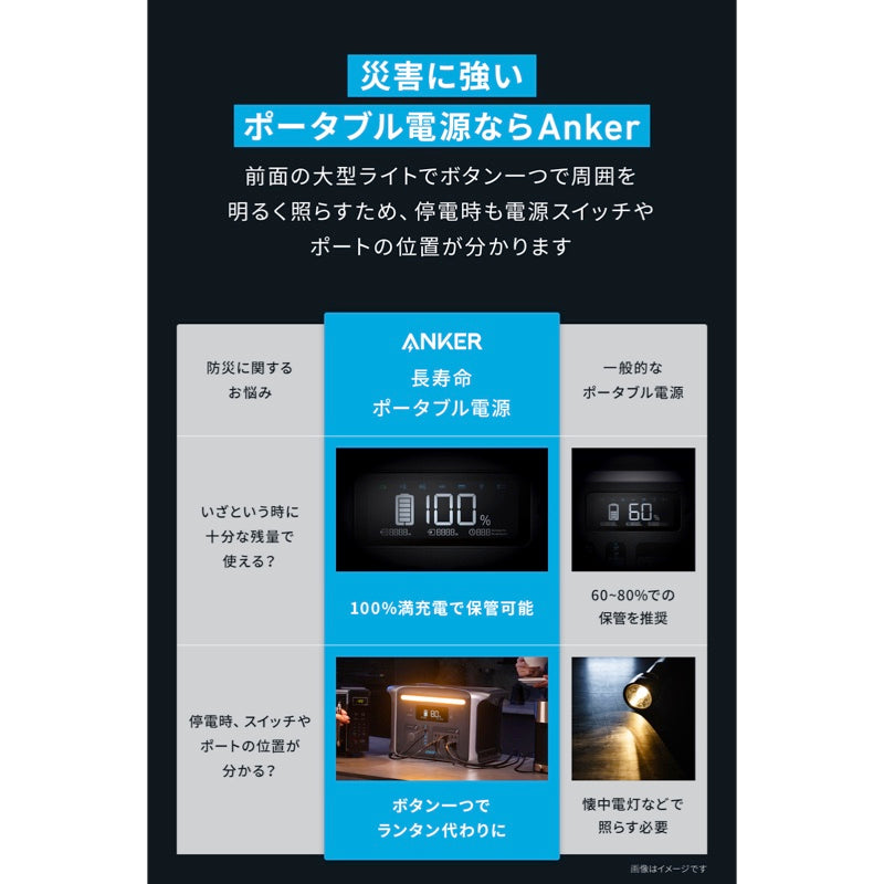 Anker 535 Portable Power Station (PowerHouse 512Wh) | ポータブル 