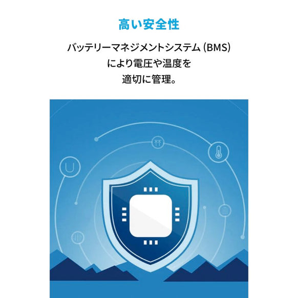 Anker PowerHouse II 400 Plus