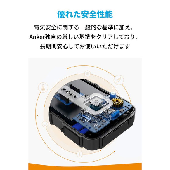 Anker Roav ジャンプスターター