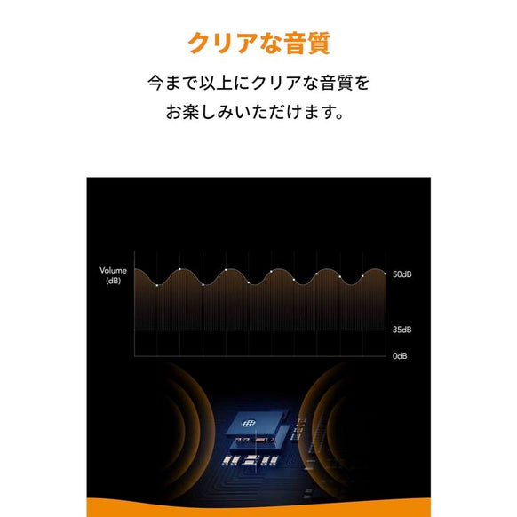 Anker Roav FM Transmitter F0