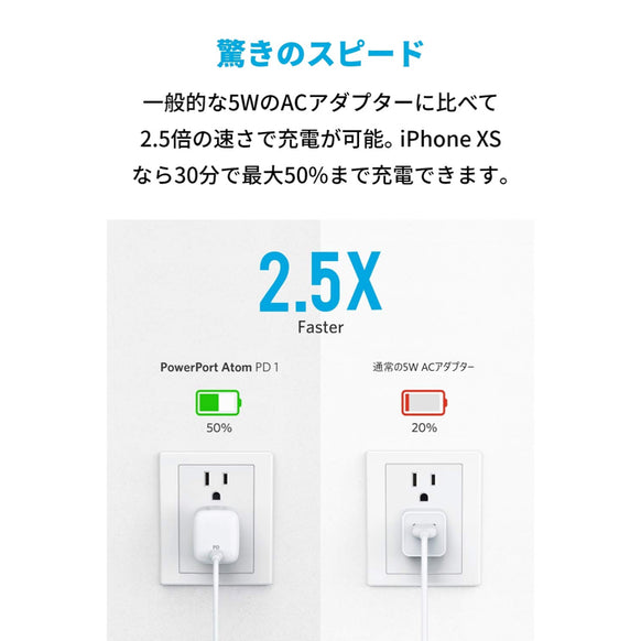 [au+1 collection SELECT] Anker PowerPort Atom PD 1