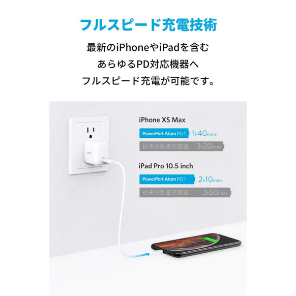 [au+1 collection SELECT] Anker PowerPort Atom PD 1
