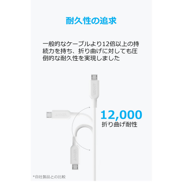 [au+1 collection SELECT] Anker PowerLine II 3-in-1ケーブル（0.9m）
