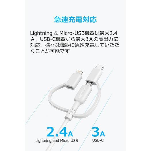 [au+1 collection SELECT] Anker PowerLine II 3-in-1ケーブル（0.9m）