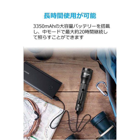 Anker Bolder LC40
