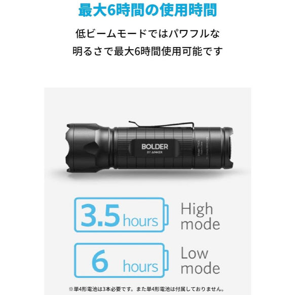 Anker Bolder LC30