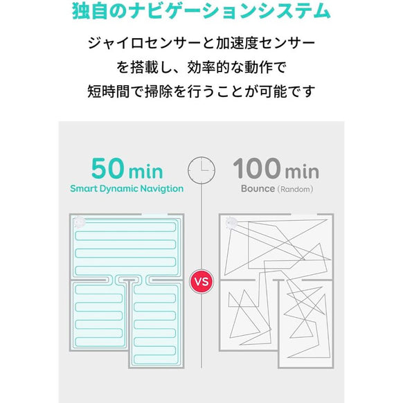 Eufy RoboVac G10 Hybrid