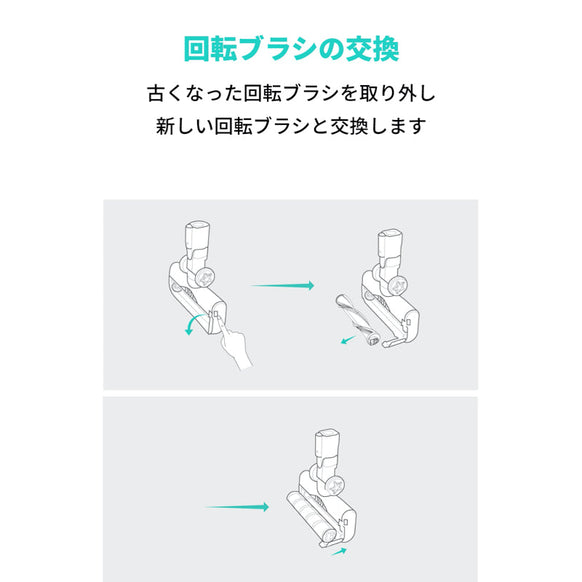 Eufy HomeVac 交換用ミニモーターブラシ (S11 Go対応)