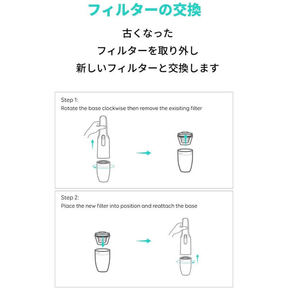 Eufy HomeVac  交換用フィルターキット(H11 / H20対応)