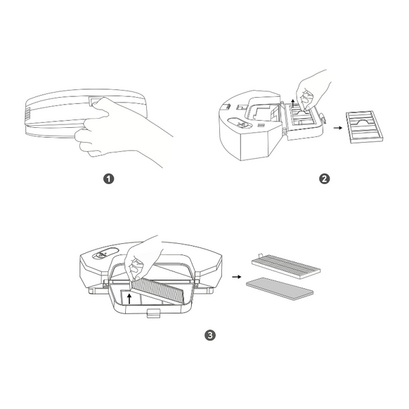 Eufy RoboVac 交換用フィルターセット (L35 Hybrid+ 対応)