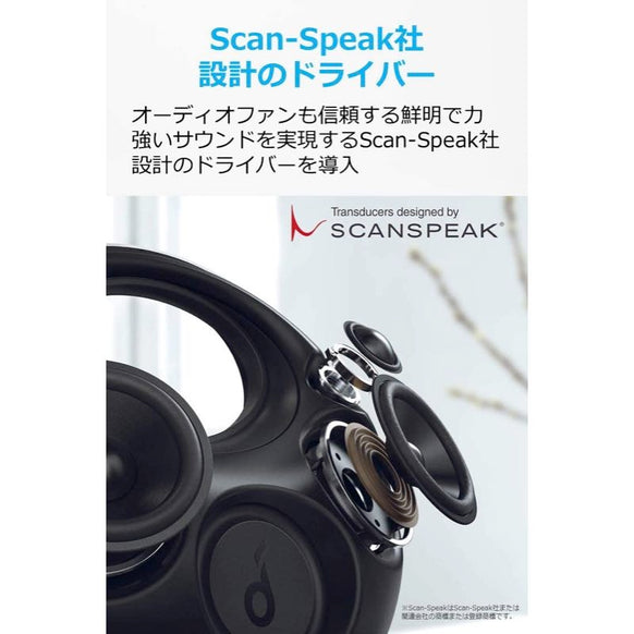 Soundcore Model Zero