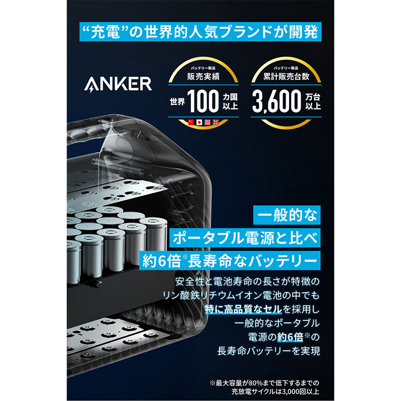 Anker 521高耐久長寿命 ポータブル電源 アウトドア 車中泊