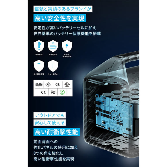 Anker 521 Portable Power Station (PowerHouse 256Wh)