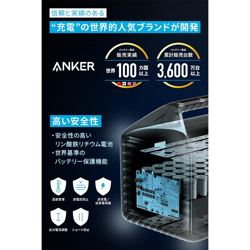 Anker  Portable Power Station PowerHouse Wh   ポータブル