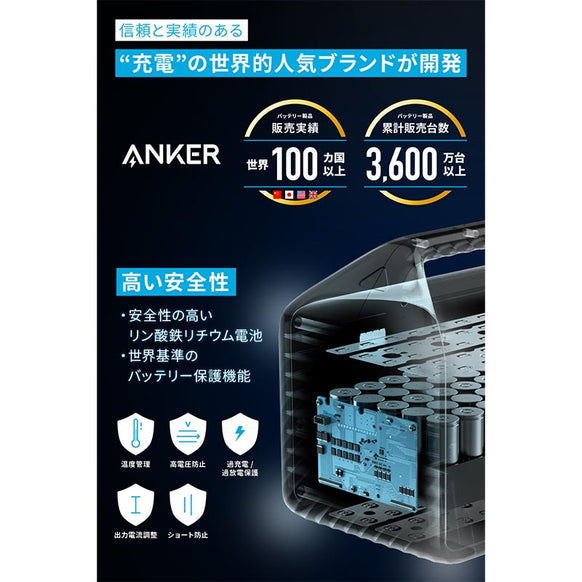 Anker 535 Portable Power Station (PowerHouse 512Wh)