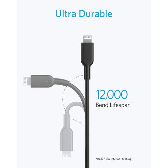 Anker PowerLine II USB-C & ライトニングケーブル 3.0m
