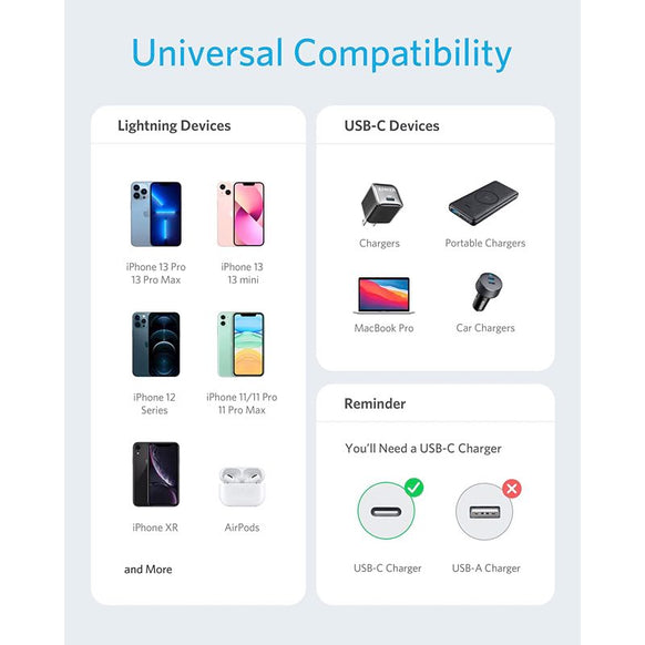 Anker PowerLine II USB-C & ライトニングケーブル 3.0m