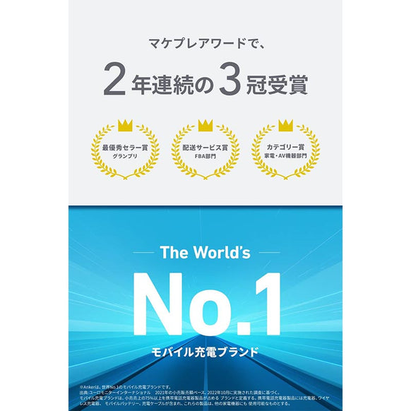 Anker 647 Charging Station