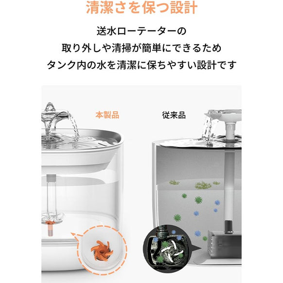 Eufy Pet Water Fountain P940