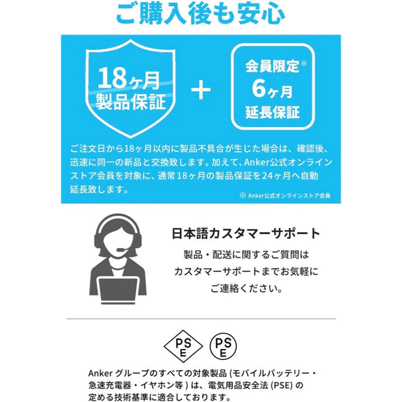 Soundcore Frames 専用充電ケース