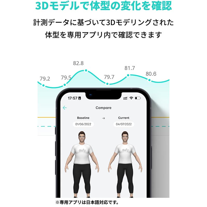 Eufy Smart Scale P2 Pro | 体重・体組成計の製品情報 – Anker Japan 