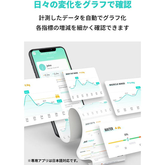 Eufy Smart Scale P2 Pro
